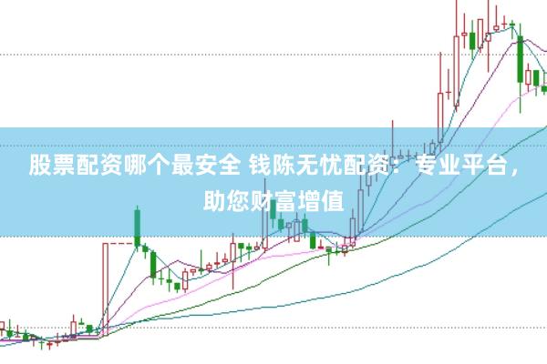 股票配资哪个最安全 钱陈无忧配资：专业平台，助您财富增值