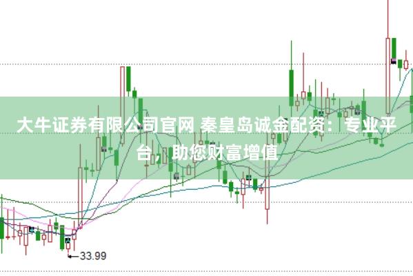大牛证券有限公司官网 秦皇岛诚金配资：专业平台，助您财富增值